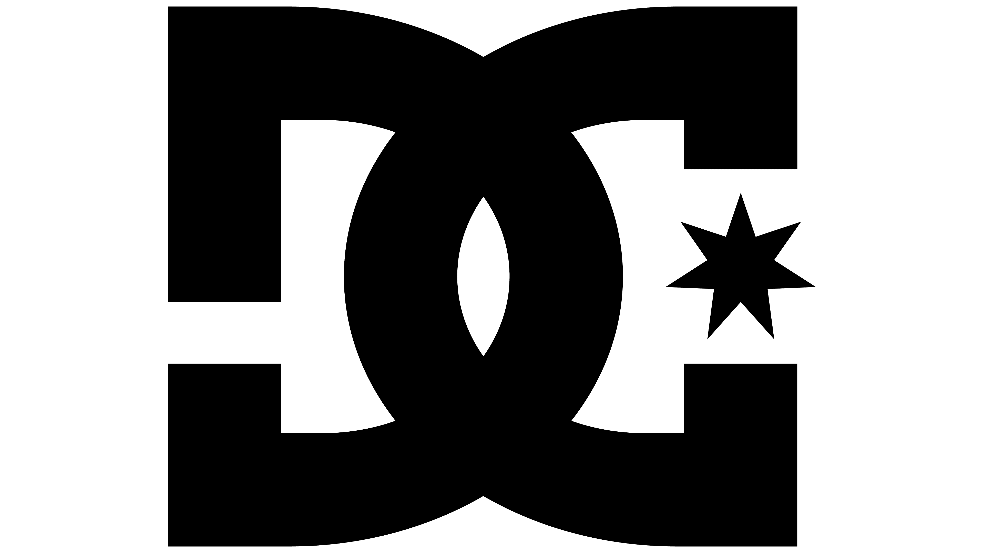 DC